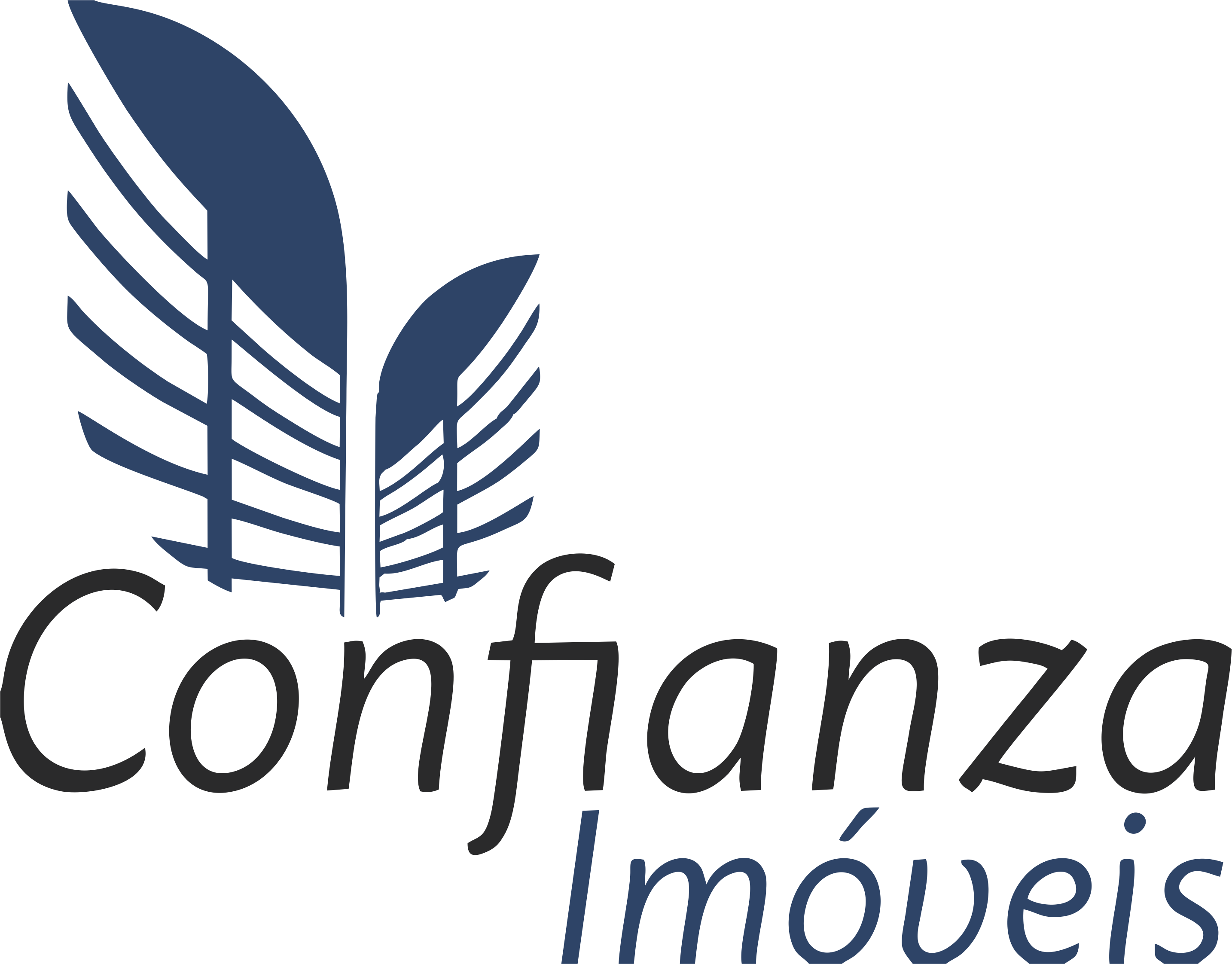 Confianza